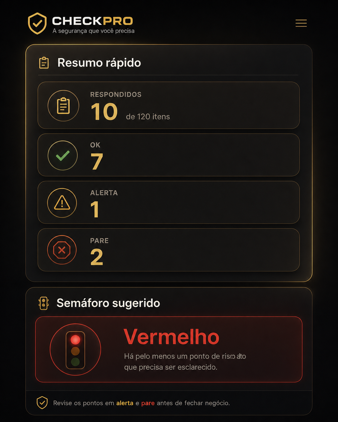Tela de resumo do CheckPro com semáforo sugerido vermelho